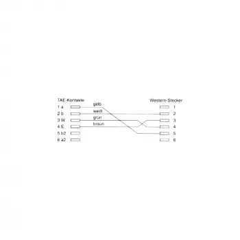 InLine TAE-F-Kabel für Telekom/Siemens TAE-F auf RJ11 6P4C M/M, 1 m