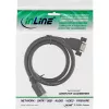 HDMI 4K2K Adapter Typ A Stecker / A Buchse mit Flansch 0,6m InLine 17500B
