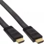 InLine HDMI Flachkabel High Speed Kabel mit Ethernet vergoldet schwarz 7,5 m