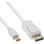 InLine Mini DisplayPort auf DisplayPort Kabel weiß 1,5m