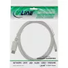InLine Mini DisplayPort auf DisplayPort Kabel weiß 1,5m