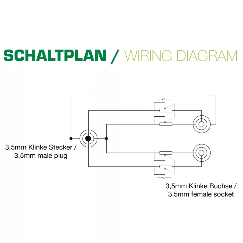 InLine schlank Audio Y-Kabel 3,5 mm Stecker / 2x Buchse, mit Lautstärkeregler 0,25 m