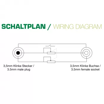 InLine schlank Audiokabel 3,5 mm Stecker / Buchse mit Lautstärkeregler 0,25 m