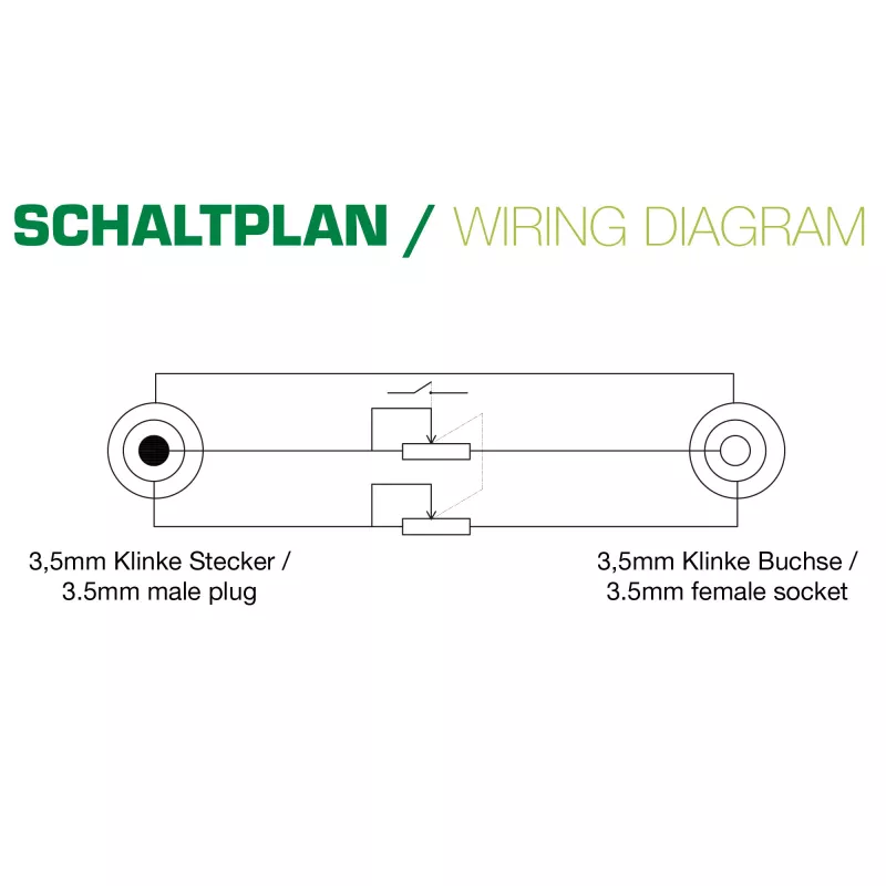 InLine schlank Audiokabel 3,5 mm Stecker / Buchse mit Lautstärkeregler 0,25 m