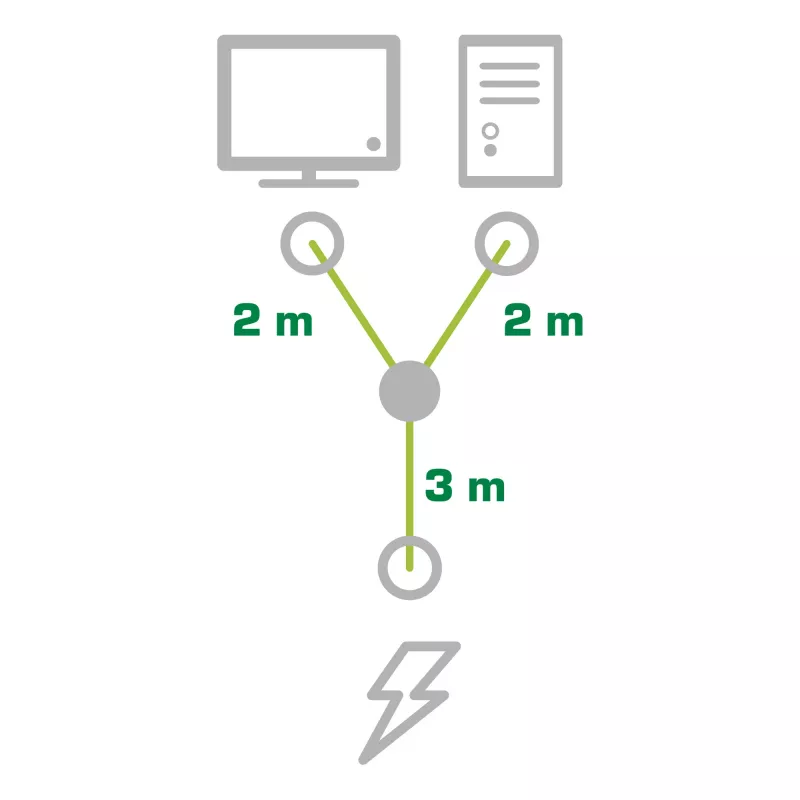 InLine Y-Stromkabel 1x CEE 7/7 abgewinkelt / 2x 3-polig IEC C13 Stecker, 5m