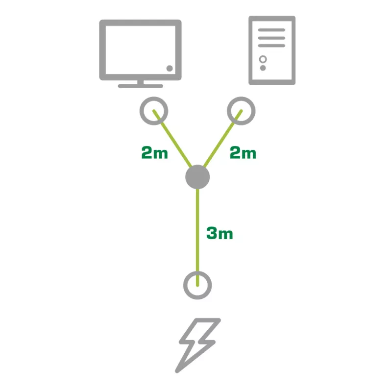 InLine Strom-Y-Kabel Typ F 1x IEC-C14 auf 2x IEC-C13 5m