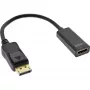 InLine DisplayPort-auf-HDMI-Adapter mit Audio 17198E