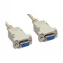 InLine Nullmodem-Kabel DB9-Buchse/Buchse, geklipst, grau, 2 m