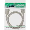 InLine Nullmodem-Kabel DB9-Buchse/Buchse, geklipst, grau, 2 m