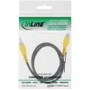 InLine Videokabel, 1x RCA M/M, gelbe Stecker, 5m