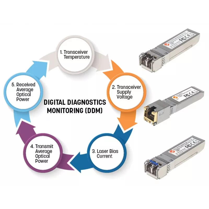 Intellinet Industrial Gigabit Fiber SFP Optisches Transceiver-Modul 1000Base-LX Singlemode 10 km Silber