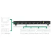 InLine HDMI Matrix Switch, 4K2K, 4 Eingänge auf 2 Ausgänge