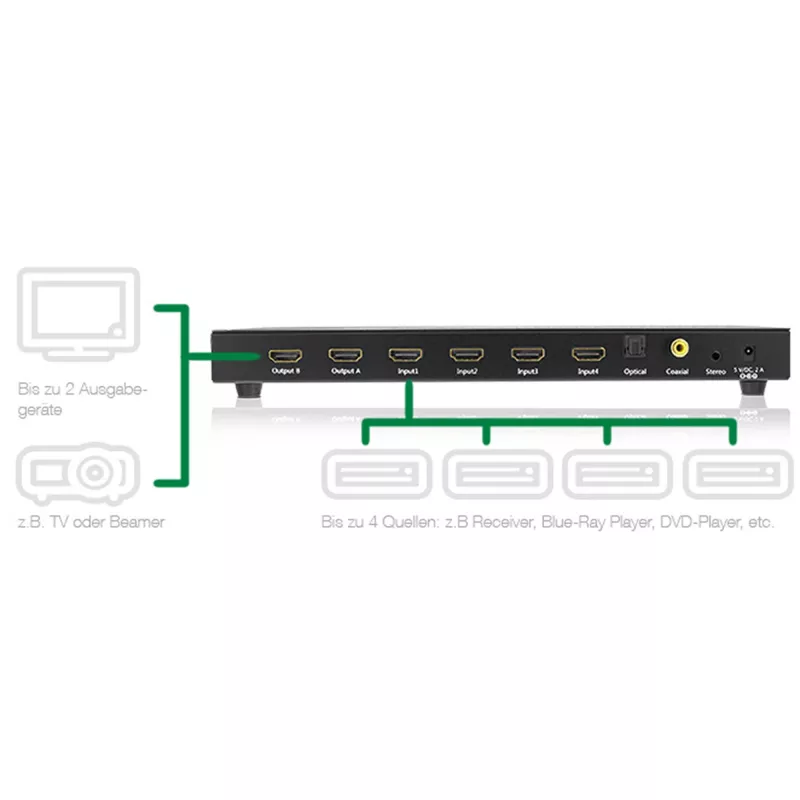 InLine HDMI Matrix Switch, 4K2K, 4 Eingänge auf 2 Ausgänge