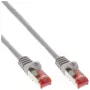 InLine Patchkabel S/FTP PiMF Cat.6 250MHz Kupfer halogenfrei grau 50m