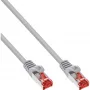 InLine Patchkabel S/FTP PiMF Cat.6 250MHz Kupfer halogenfrei grau 10m