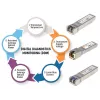 Intellinet Gigabit Fiber WDM Bi-Directional SFP Optical Transceiver Module 1000Base-BX-U LC 40 km