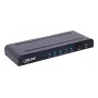 HDMI Video Splitter InLine 65010K 4x HDMI 4K Ultra HD