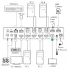 InLine 57885I KVM Switch Rackmontage Schwarz