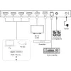 InLine 57885A HDMI-Video-Umschalter
