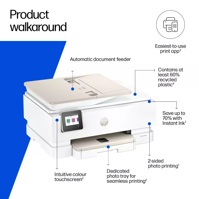 All-in-One Farbdrucker HP Envy 7930 — Thermodruckverfahren, A4, 4800x1200 DPI, Wi‑Fi, 15 Seiten/Min. (schwarz), 10 Seiten/Min. (Farbe)