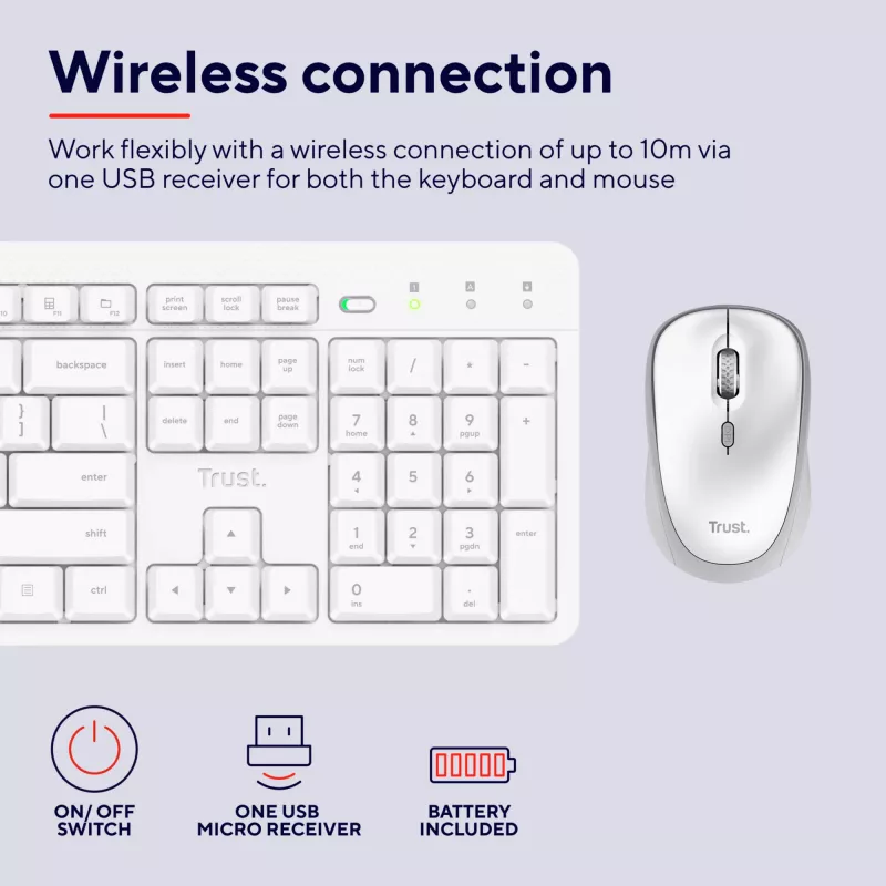 Trust Ody II Tastatur Maus included Home/Office RF Wireless German White