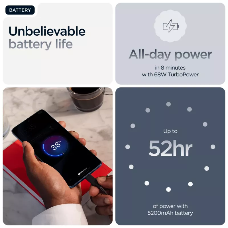 Smartphone Motorola edge 60 fusion — 6,67 Zoll OLED, MediaTek Dimensity 7300, 8 GB RAM, 256 GB, 50+13 MP, 5200 mAh, Dual SIM, Grau