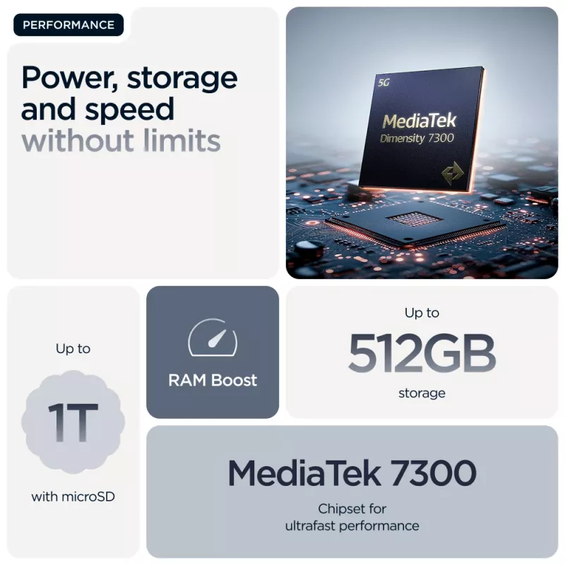 Smartphone Motorola edge 60 fusion — 6,67 Zoll OLED, MediaTek Dimensity 7300, 8 GB RAM, 256 GB, 50+13 MP, 5200 mAh, Dual SIM, Grau