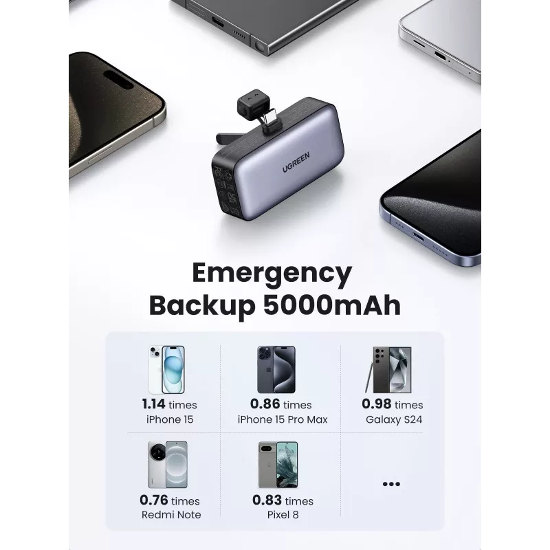Powerbank UGREEN 35338, 5000 mAh, grau, tragbare Batterie für Smartphones, Ausgabe für ein Gerät