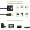Techly Kabeladapter Konverter HDMI zu VGA Schwarz 0,1 m 1920x1200 60 Hz
