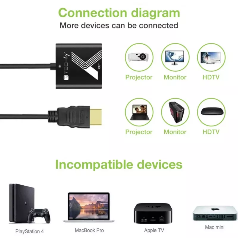 Techly Kabeladapter Konverter HDMI zu VGA Schwarz 0,1 m 1920x1200 60 Hz