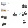 Drahtloser Audio-Transmitter/-Receiver HAMA Link.it duo 3,5 mm, Bluetooth, 10 m Reichweite, USB-betrieben, schwarz