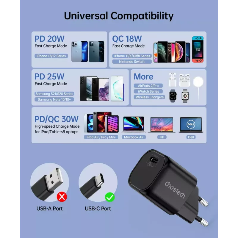 Ladegerät CHOETECH PD5007 30W USB-C Power Delivery Schnellladung für Telefone und Tablets
