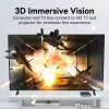 HDMI-Kabel Vention 8K 48Gbps HDMI 2.1 Baumwollumflochtenes Stecker-Stecker-Kabel 1 m Blau Aluminium