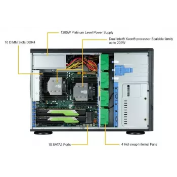 Computergehäuse Supermicro SuperWorkstation 7049A-T Rack 4U Schwarz