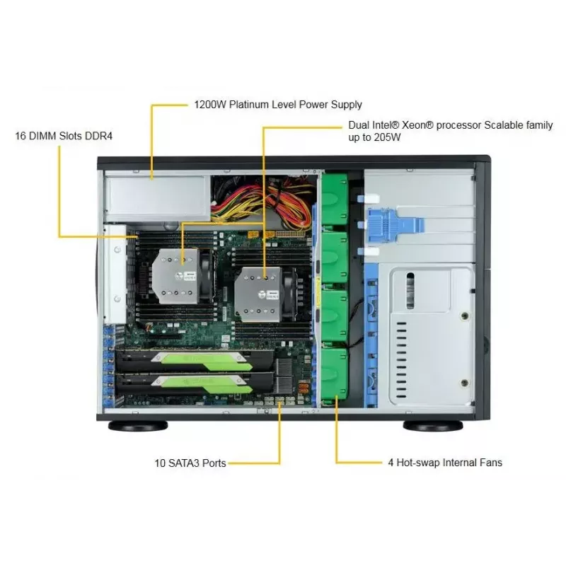 Computergehäuse Supermicro SuperWorkstation 7049A-T Rack 4U Schwarz