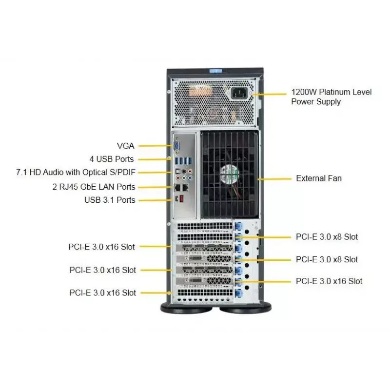 Computergehäuse Supermicro SuperWorkstation 7049A-T Rack 4U Schwarz