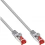 InLine Patchkabel S/FTP PiMF Cat.6 250MHz PVC Kupfer grau 15m