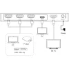 InLine 57885B Video-Switch HDMI