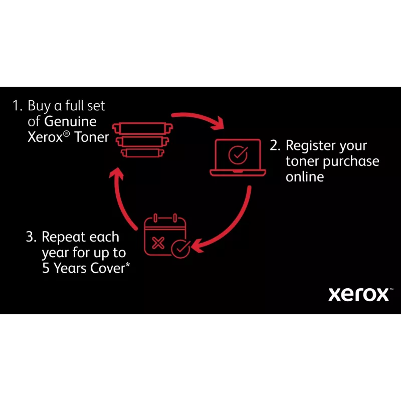Xerox VersaLink B625 A4 61ppm Duplex Kopieren/Drucken/Scannen/Fax PS3 PCL5e/6 2 Papierkassetten 650 Blatt