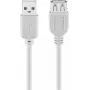 USB-Verlängerungskabel Goobay 1,8m