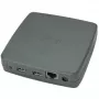 Silex DS-700AC Ethernet WLAN Wireless USB Powered Wi-Fi 5
