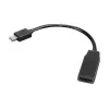 HDMI-Dongle Lenovo 03X6594 mit 4K-Unterstützung für kabelloses Streaming