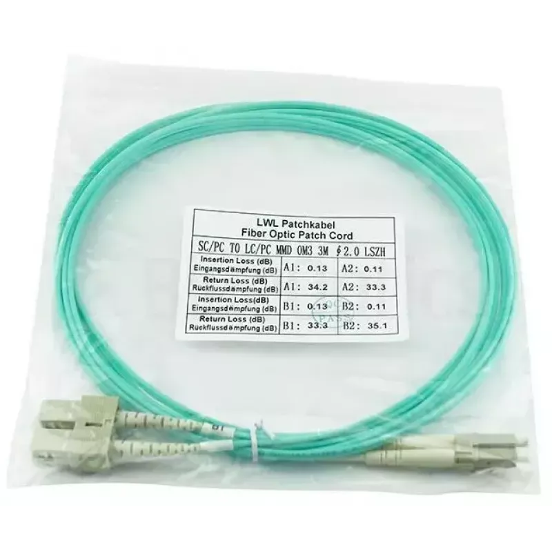 BlueOptics InfiniBand Glasfaserkabel 15 m 2x LC 2x SC LC/APC