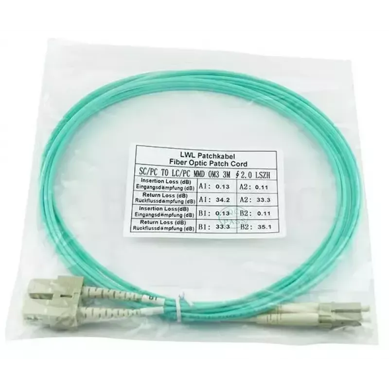 BlueOptics InfiniBand Glasfaserkabel 20 m 2x LC 2x SC LC/APC