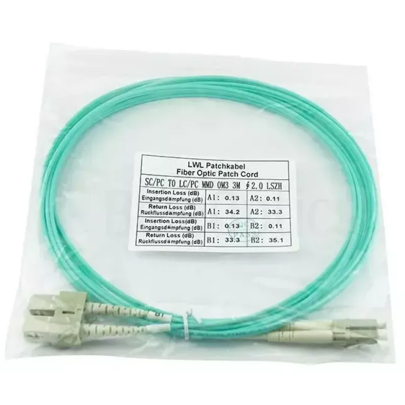BlueOptics InfiniBand/Glasfaserkabel 30 m 2x LC 2x SC LC/APC
