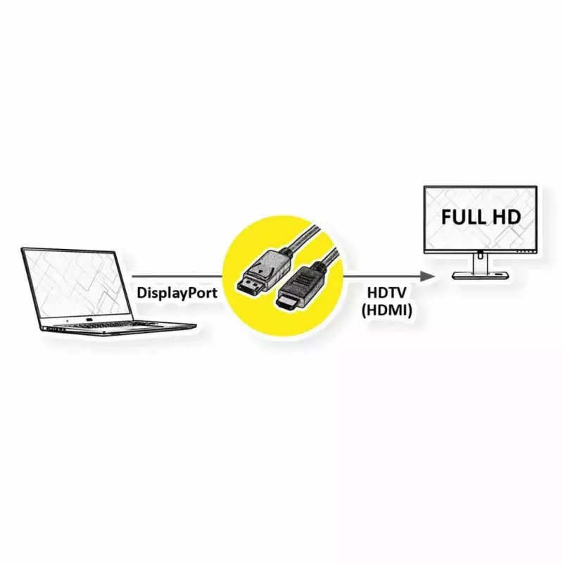 DisplayPort ROLINE 11.44.5782-10 HDTV Schwarz