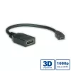 HDMI High Speed Kabel + Ethernet VALUE 0,15 m