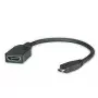 HDMI High Speed Kabel + Ethernet VALUE 0,15 m