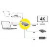 Laptop Dock ROLINE 12.02.1120