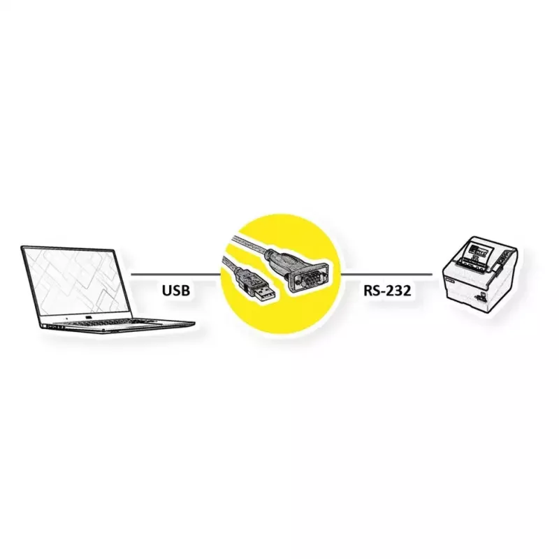 ROLINE 12021163 serielles Kabel Grau 1,8 m USB Typ-A DB-9